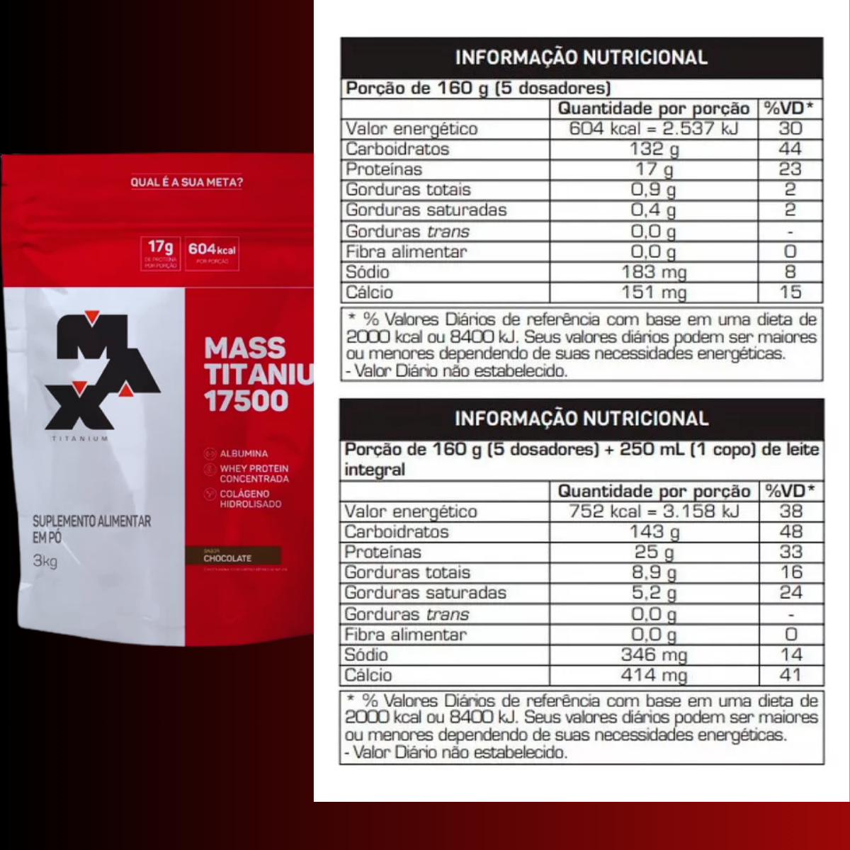 Hipercalórico Mass 17500 3 kg – Sabor Chocolate – Max Titanium - Imagem 3